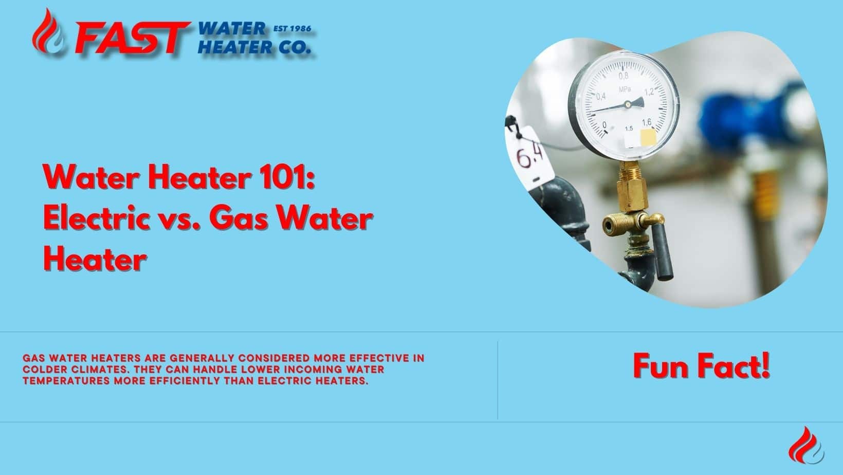 Electric vs. Gas Water Heater
