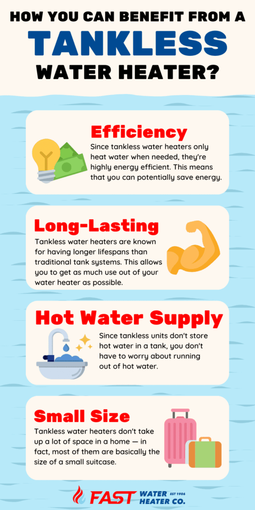 LimRic March 2023 Blog Infographic 3 1